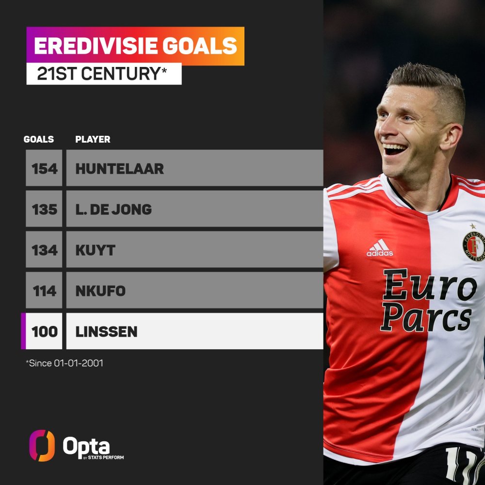 还有30秒 还有30秒