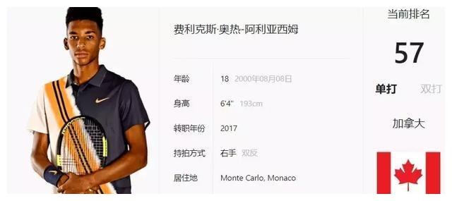 牌桌抬高的