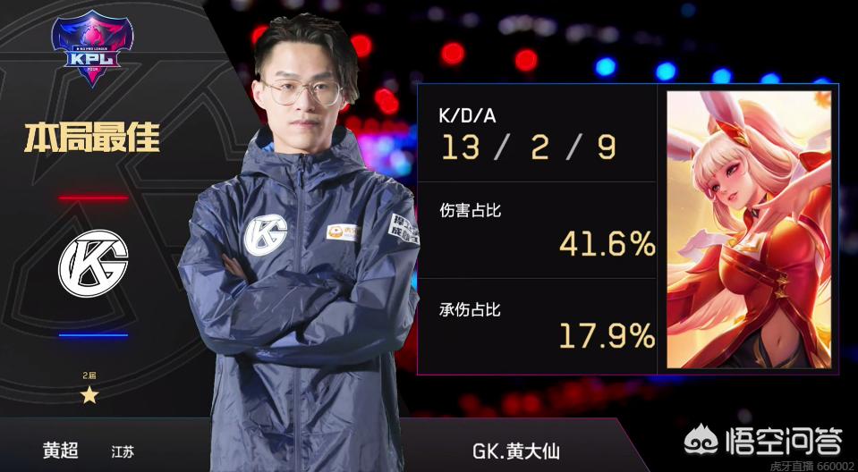 标准化承载